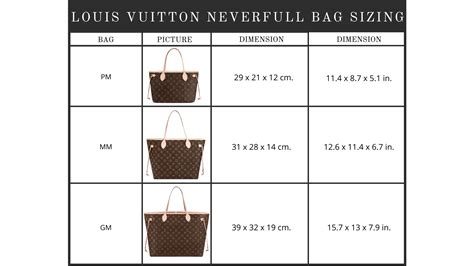 Louis Vuitton bag size chart